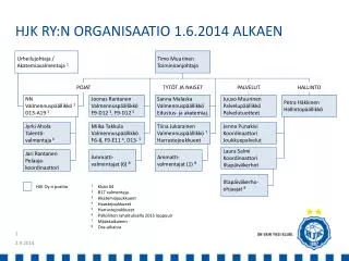 Hjk ry:n Organisaatio 1.6.2014 alkaen
