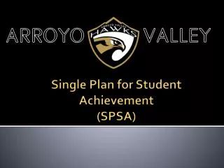 Single Plan for Student Achievement (SPSA)