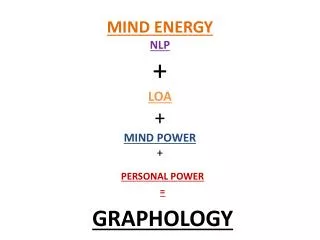MIND ENERGY NLP + LOA + MIND POWER +