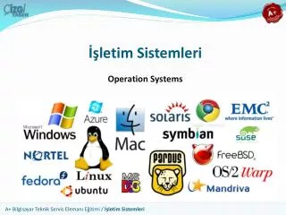 letim sistemleri