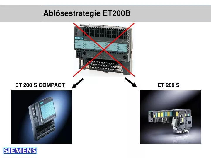 abl sestrategie et200b