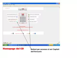 homepage del cd
