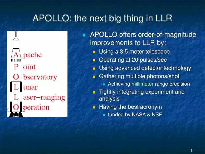 apollo the next big thing in llr