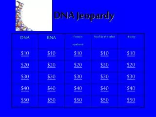 DNA Jeopardy