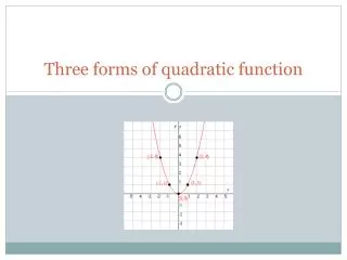 Three forms of quadratic function
