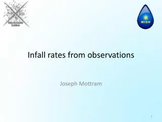 Infall rates from observations