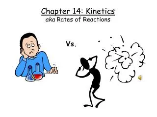 Chapter 14: Kinetics aka Rates of Reactions