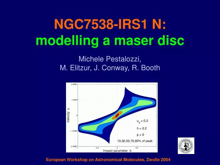 ngc7538 irs1 n modelling a maser disc