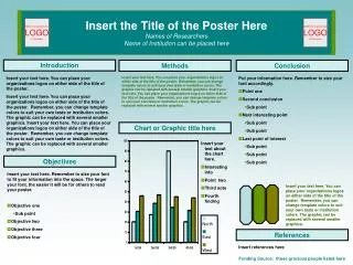 Insert the Title of the Poster Here Names of Researchers Name of Institution can be placed here