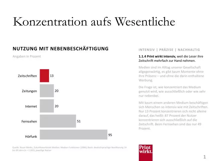 konzentration aufs wesentliche