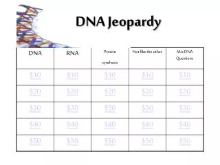 DNA Jeopardy