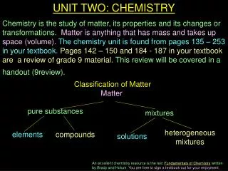 UNIT TWO: CHEMISTRY