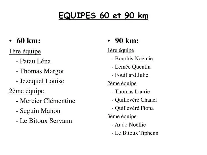 equipes 60 et 90 km