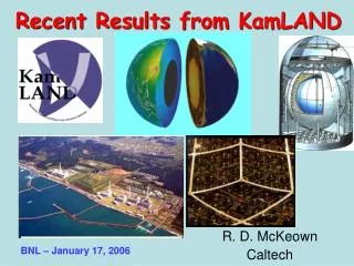 Recent Results from KamLAND