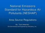 PPT - Hazardous Air Pollutants (HAPs) PowerPoint Presentation, Free ...