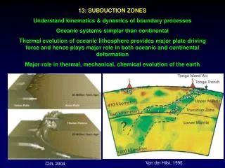 13: SUBDUCTION ZONES Understand kinematics &amp; dynamics of boundary processes
