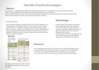 Pulse Rate of Lumbriculus variegatus