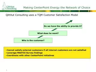 Making CenterPoint Energy the Network of Choice