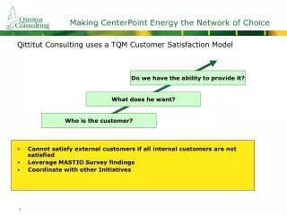 Making CenterPoint Energy the Network of Choice