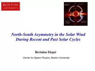 North-South Asymmetry in the Solar Wind During Recent and Past Solar Cycles