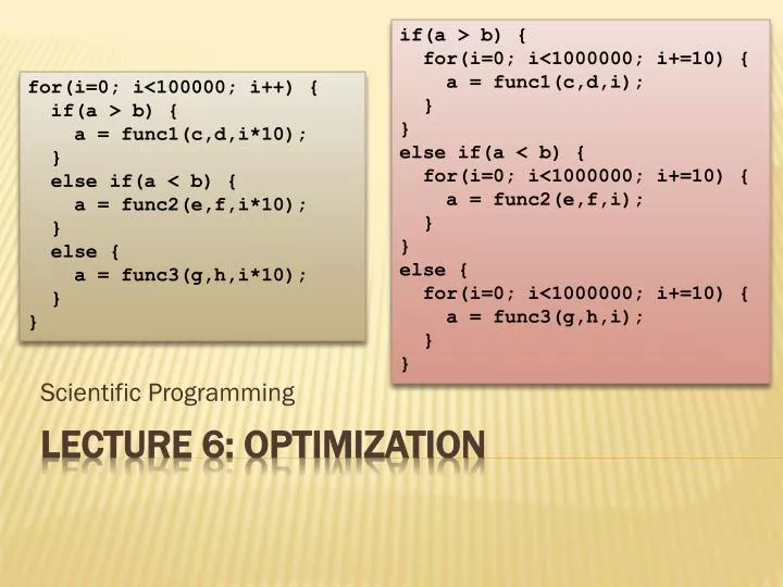 scientific programming