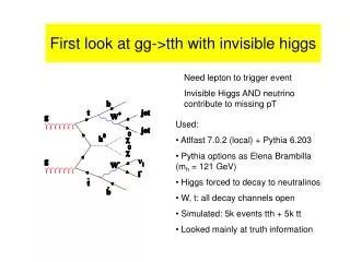 First look at gg-&gt;tth with invisible higgs