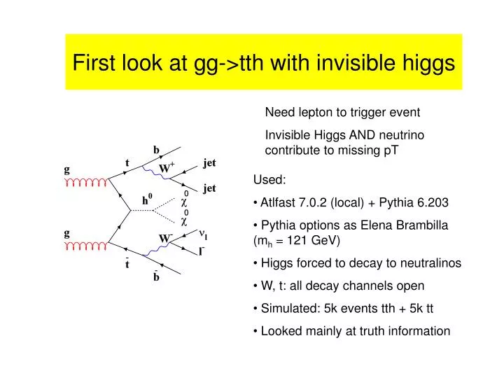 first look at gg tth with invisible higgs