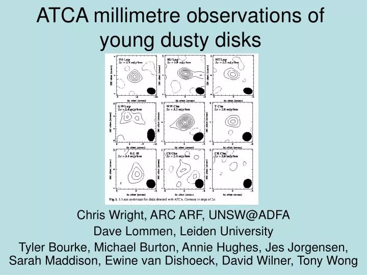 atca millimetre observations of young dusty disks