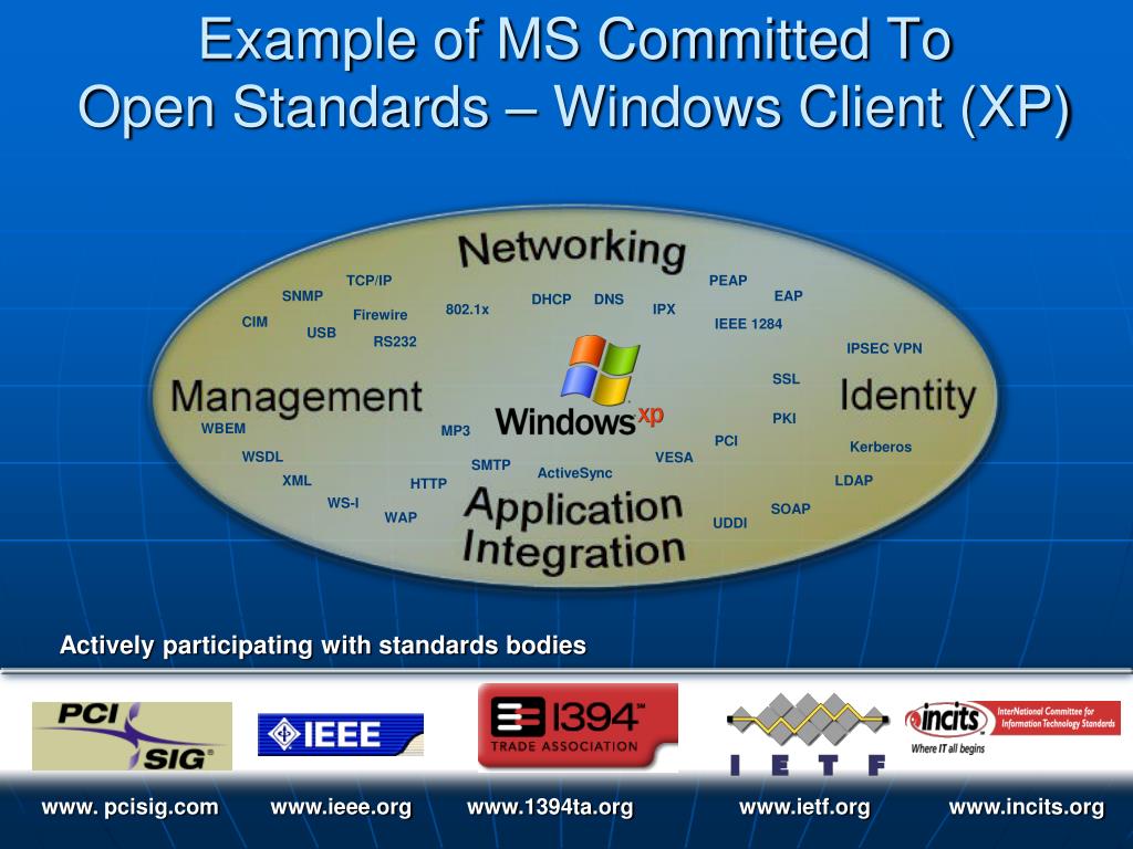 PPT - Example of MS Committed To Open Standards – Windows Client (XP ...