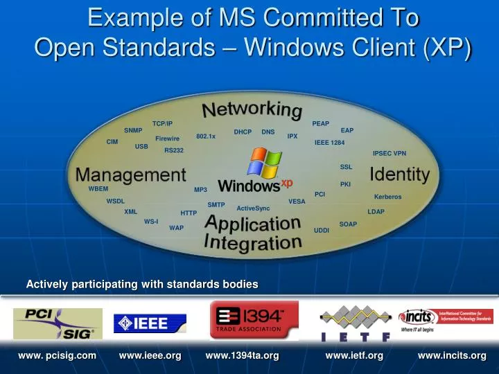 example of ms committed to open standards windows client xp