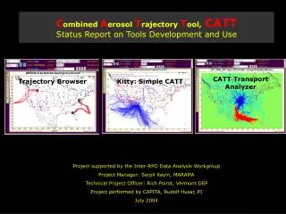 C ombined A erosol T rajectory T ool, CATT Status Report on Tools Development and Use