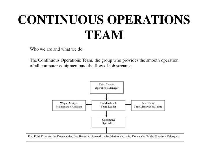continuous operations team