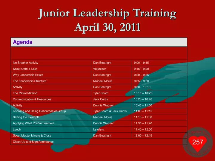 junior leadership training april 30 2011