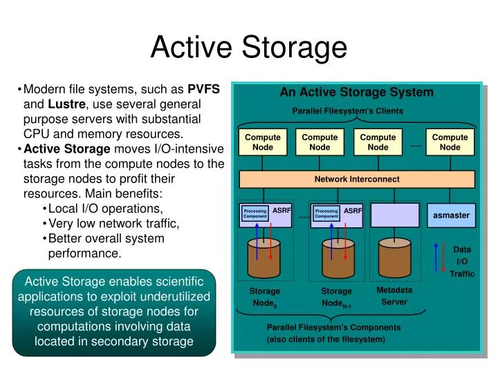 active storage