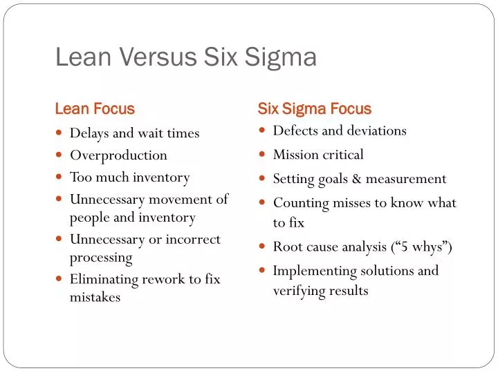 lean versus six sigma