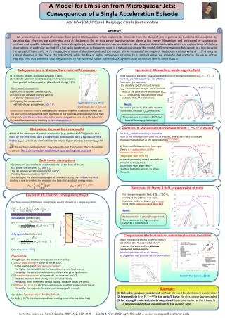 A Model for Emission from Microquasar Jets: Consequences of a Single Acceleration Episode