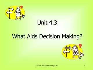 Unit 4.3 What Aids Decision Making?
