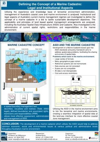 Defining the Concept of a Marine Cadastre: Legal and Institutional Aspects