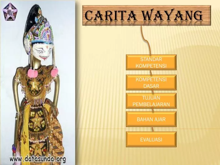 carita wayang