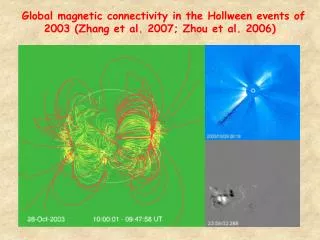 Global magnetic connectivity in the Hollween events of 2003 (Zhang et al. 2007; Zhou et al. 2006)