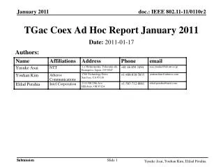 TGac Coex Ad Hoc Report January 2011