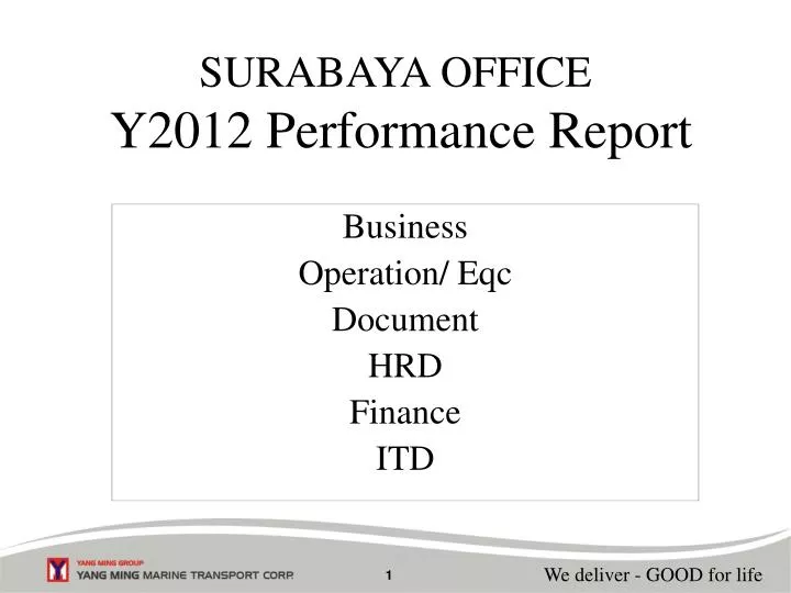 surabaya office y20 12 performance report