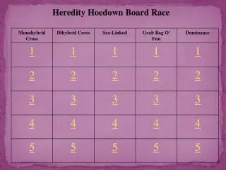 Heredity Hoedown Board Race