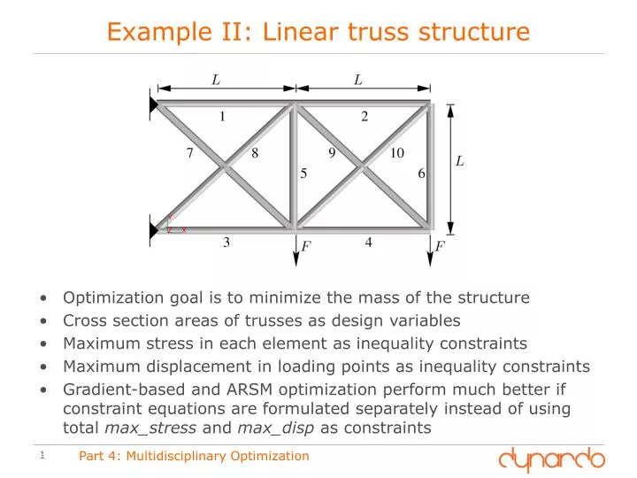 example ii linear truss structure