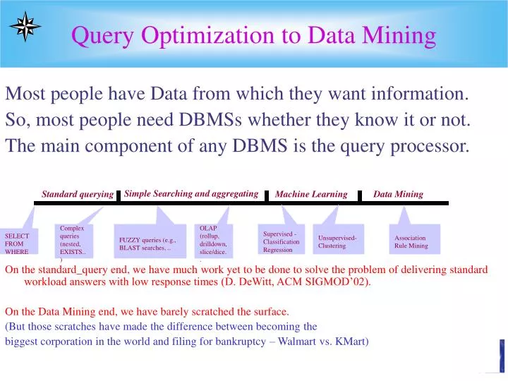 query optimization to data mining