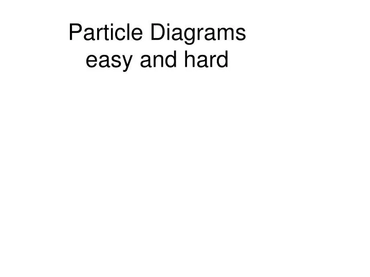 particle diagrams easy and hard