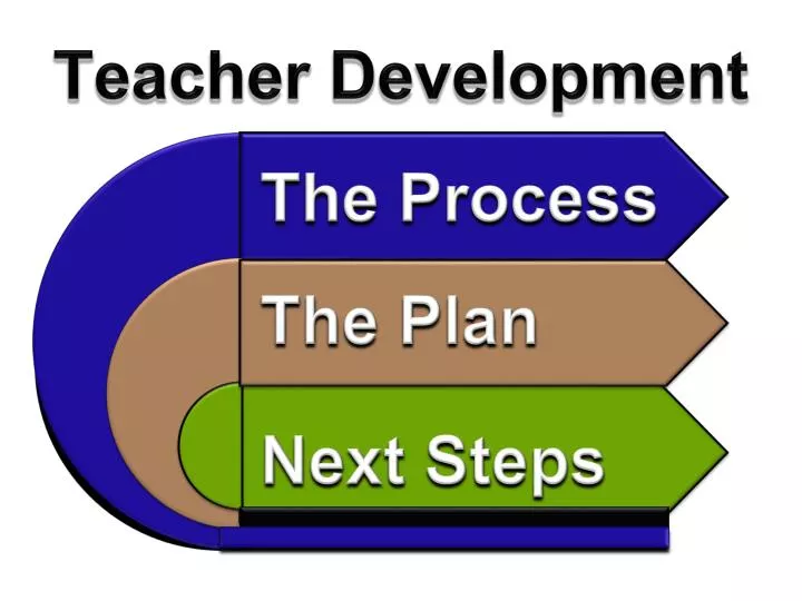 teacher development