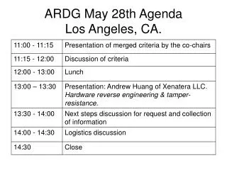 ARDG May 28th Agenda Los Angeles, CA.