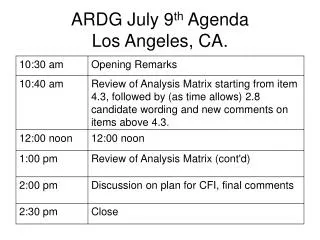ARDG July 9 th Agenda Los Angeles, CA.
