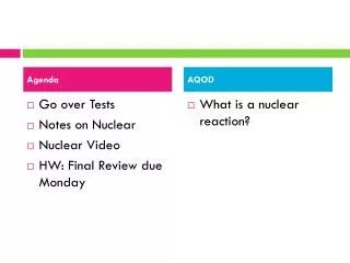 Go over Tests Notes on Nuclear Nuclear Video HW: Final Review due Monday
